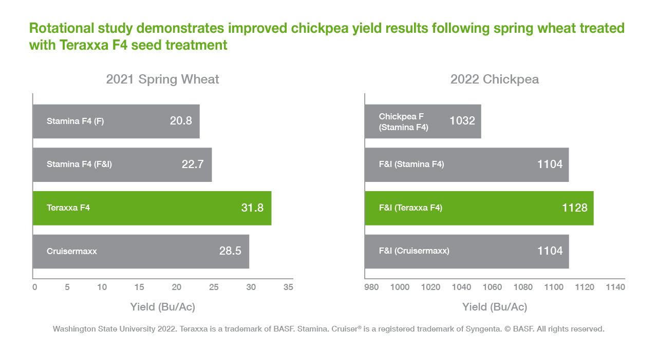 Understanding the Reddy Anna ID: Features, Benefits, and Its Role in Community Growth